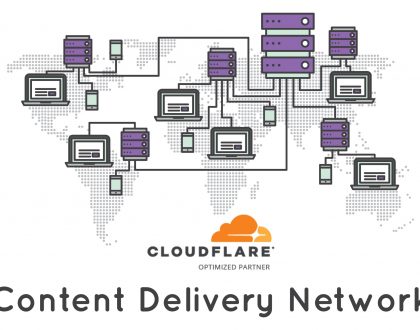 Cloudflare Partnership since 2013