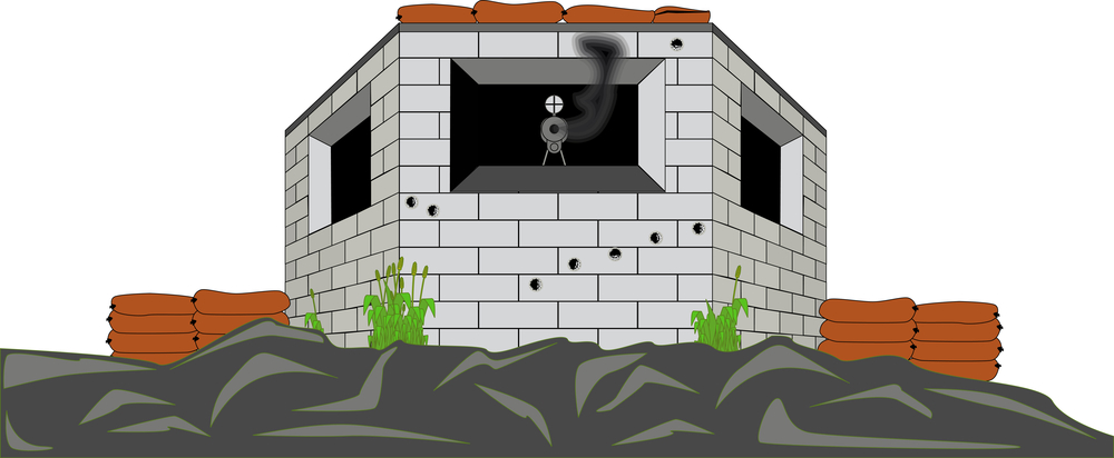 Targeting the Masses? The Beachhead Strategy is Exactly what You Need Right Now